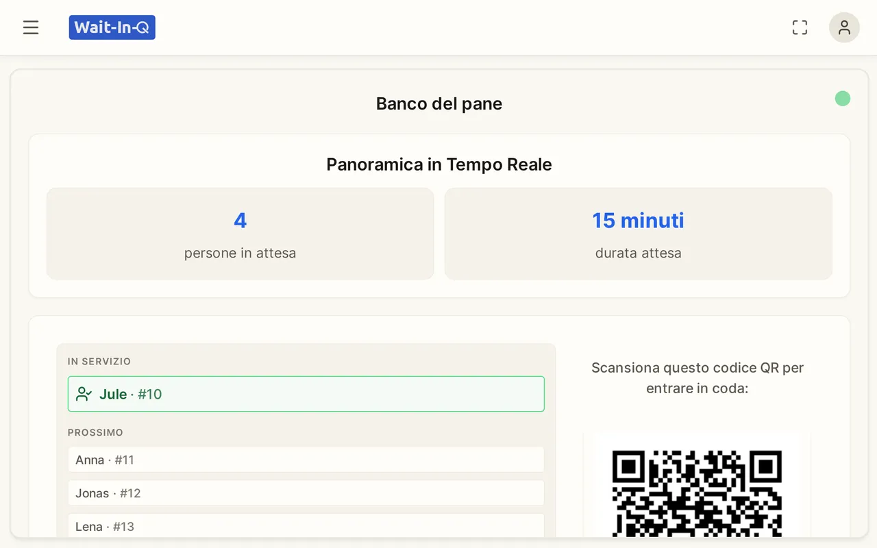 Display del banco con il numero chiamato e i prossimi clienti
